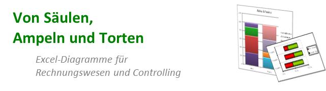 Von Säulen, Ampeln und Torten